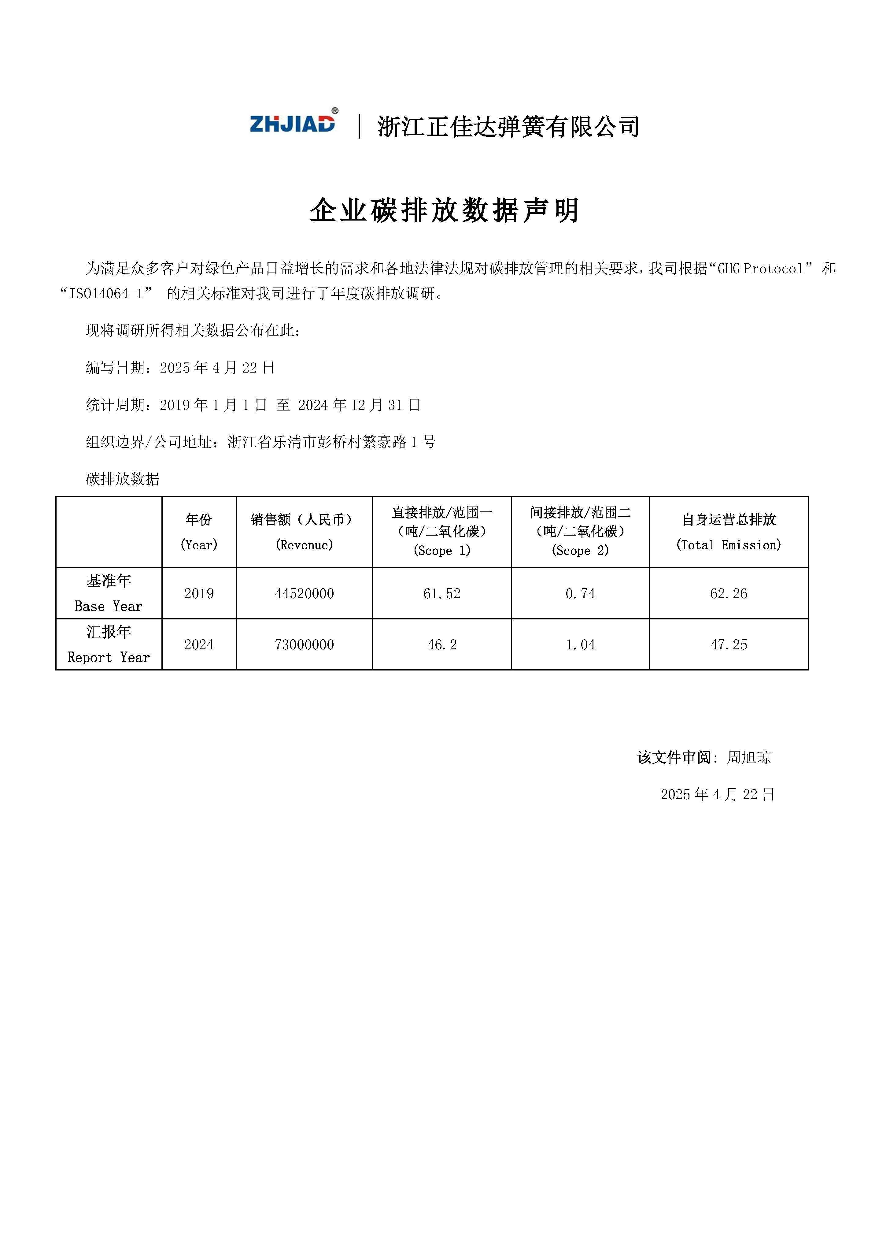 正佳达碳排放数据声明.jpg